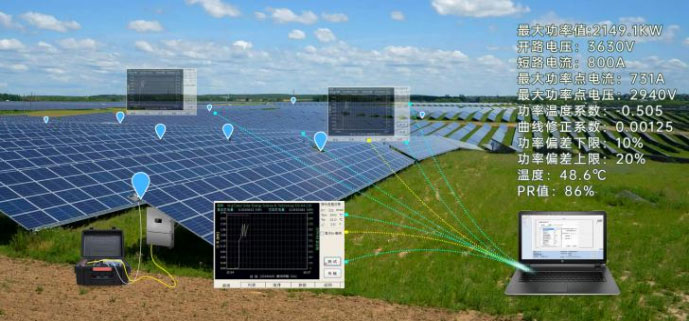 太陽能光伏電站PR效率測(cè)試儀測(cè)試對(duì)象