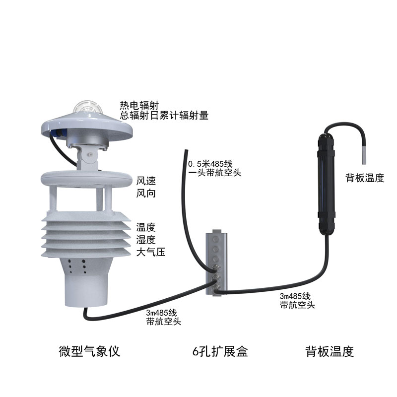 光伏環(huán)境監(jiān)測(cè)儀產(chǎn)品結(jié)構(gòu)圖