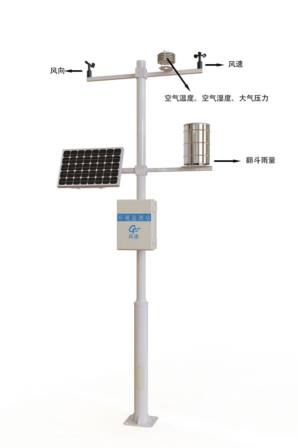 自動氣象站設備六要素產(chǎn)品結構圖